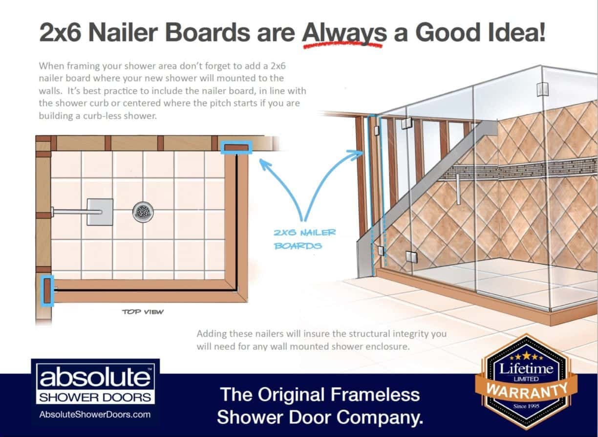 2x6 Nailer Boards are Always a Good Idea! Absolute Shower Doors